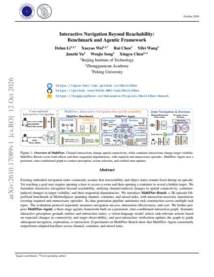 Interactive Navigation Beyond Reachability: Benchmark and Agentic Framework — first page
