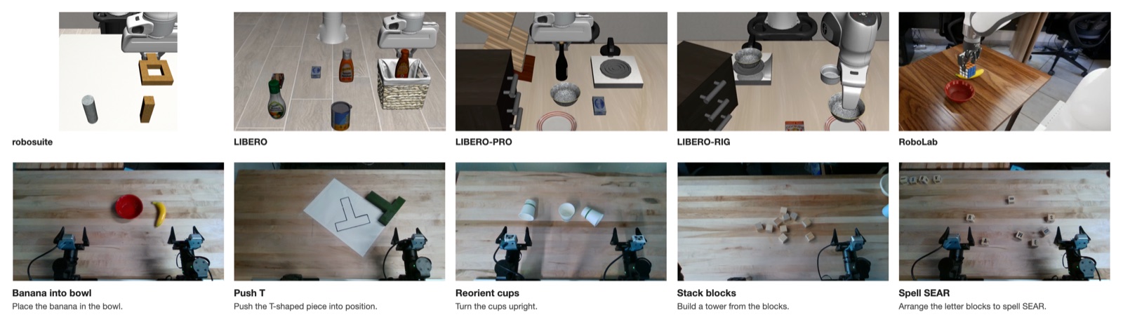 SEAR: Self-Evolving Agentic Robotics — official preview