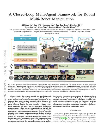 A Closed-Loop Multi-Agent Framework for Robust Multi-Robot Manipulation — first page