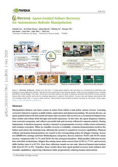 Recova: Agent-Guided Failure Recovery for Autonomous Robotic Manipulation — first page