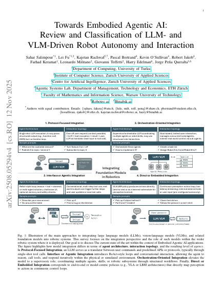 Towards Embodied Agentic AI: Review and Classification of LLM- and VLM-Driven Robot Autonomy and Interaction — first page