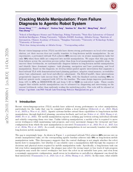 Cracking Mobile Manipulation: From Failure Diagnosis to Agentic Robot System — first page