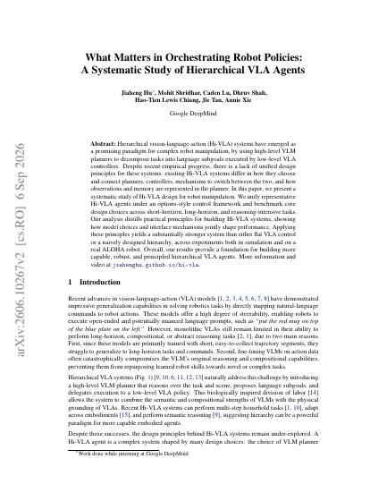 What Matters in Orchestrating Robot Policies: A Systematic Study of Hierarchical VLA Agents — first page
