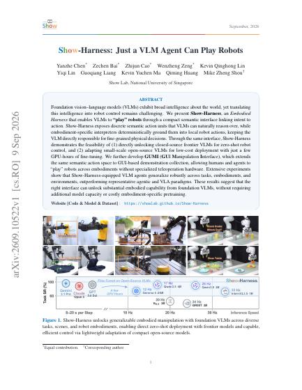 Show-Harness: Just a VLM Agent Can Play Robots — first page