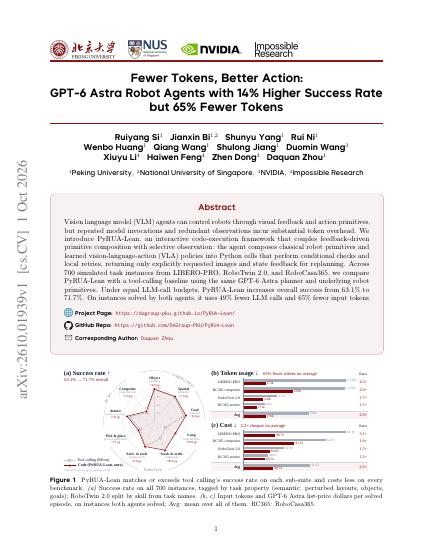 Fewer Tokens, Better Action: GPT-6 Astra Robot Agents with 14% Higher Success Rate but 65% Fewer Tokens — first page