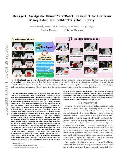 DexAgent: An Agentic Human2Sim2Robot Framework for Dexterous Manipulation with Self-Evolving Tool Library — first page