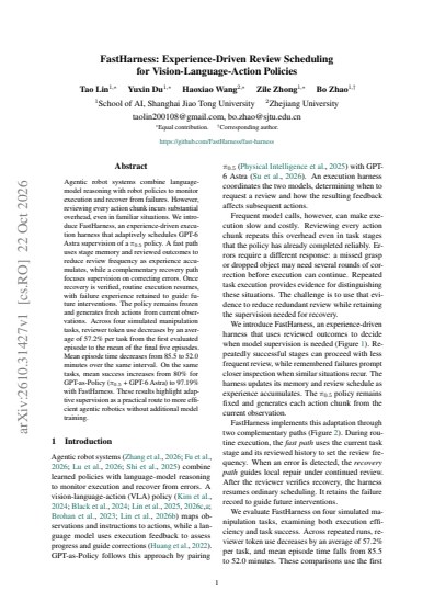 FastHarness: Experience-Driven Review Scheduling for Vision-Language-Action Policies — first page