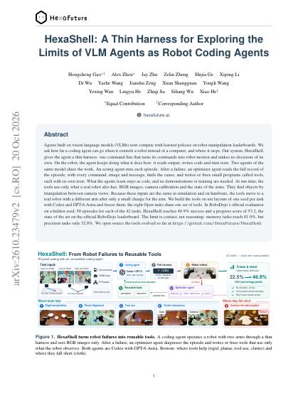 HexaShell: A Thin Harness for Exploring the Limits of VLM Agents as Robot Coding Agents — first page