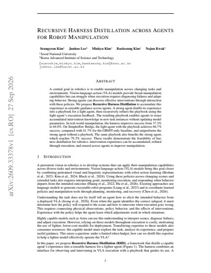 Recursive Harness Distillation across Agents for Robot Manipulation — first page