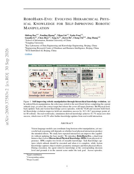 RoboHarn-Evo: Evolving Hierarchical Physical Knowledge for Self-Improving Robotic Manipulation — first page
