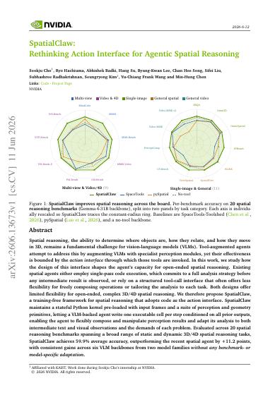 SpatialClaw: Rethinking Action Interface for Agentic Spatial Reasoning — first page