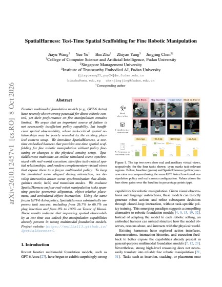 SpatialHarness: Test-Time Spatial Scaffolding for Fine Robotic Manipulation — first page