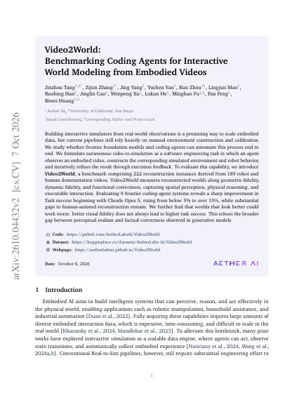 Video2World: Benchmarking Coding Agents for Interactive World Modeling from Embodied Videos — first page